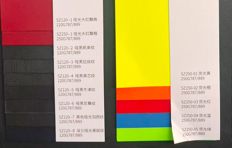 Product Overview